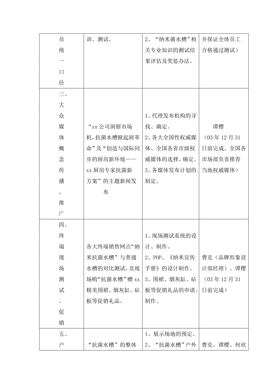 纳米抗菌水槽整合营销传播策划案_第4页