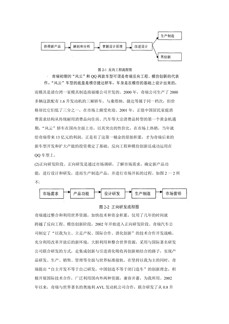 奇瑞汽车自主创新战略_第3页