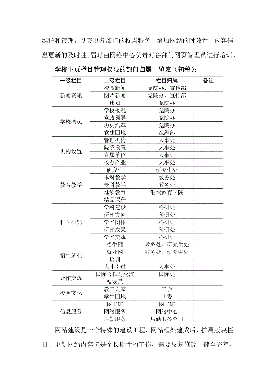 关于我院网站建设的汇报_第2页