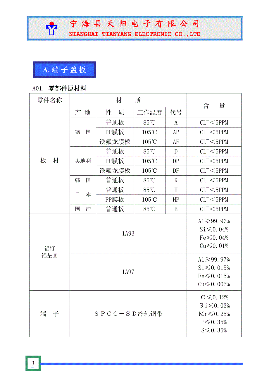 电解电容器盖板及华司配件(全)_第4页