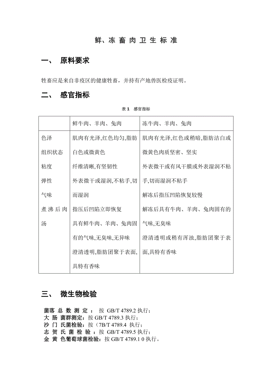 等级牛肉  鲜、冻畜肉卫生标准_第1页