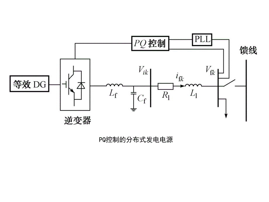 光伏发电并网pq控制模型_第3页