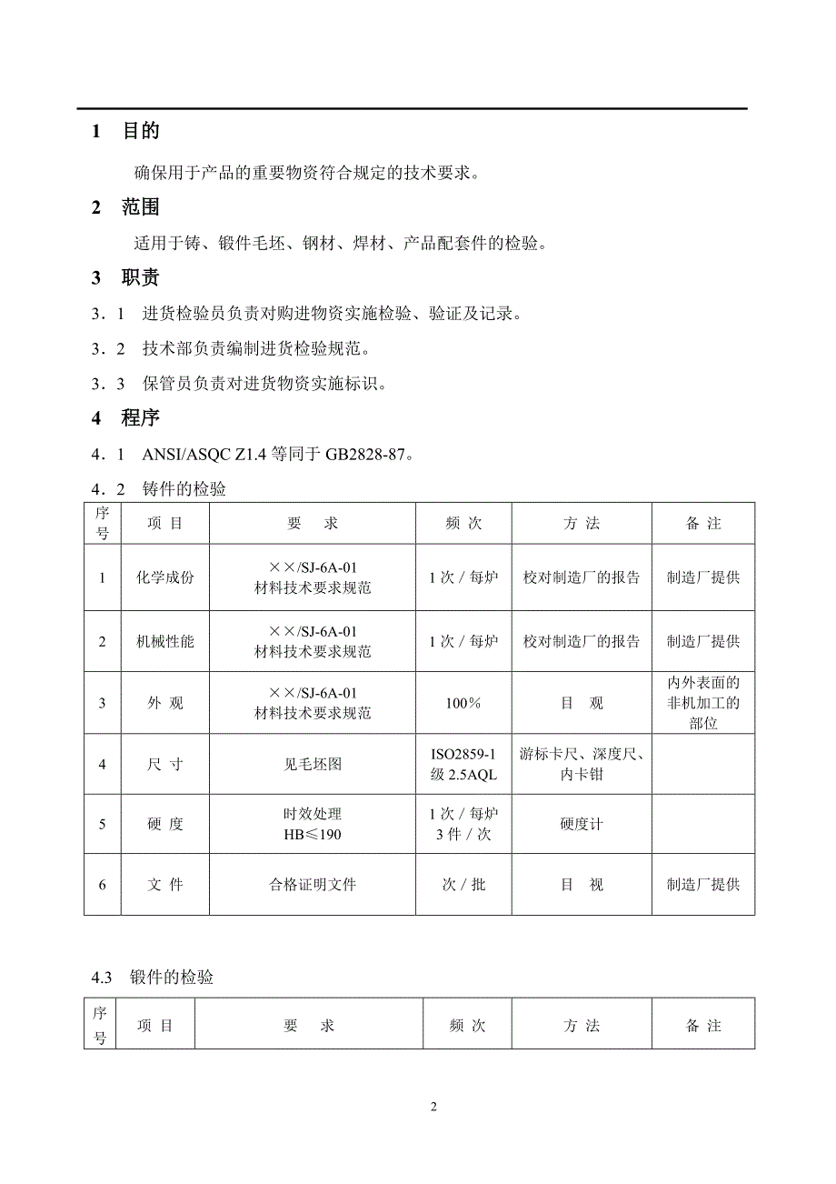 机械行业进货检验规范_第3页