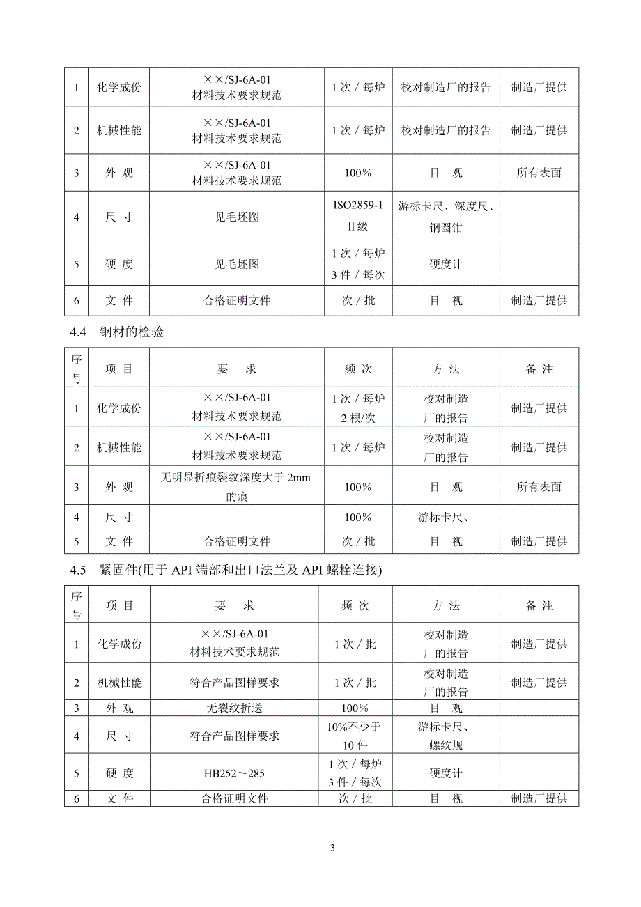 机械行业进货检验规范_第4页