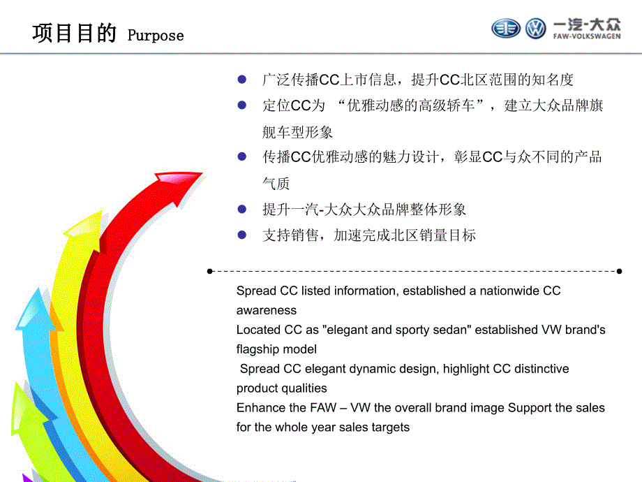 一汽大众CC上市试乘试驾活动整合营销_第4页