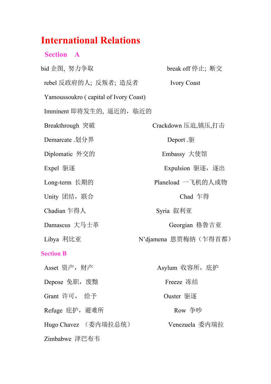 international relations国际关系_第1页