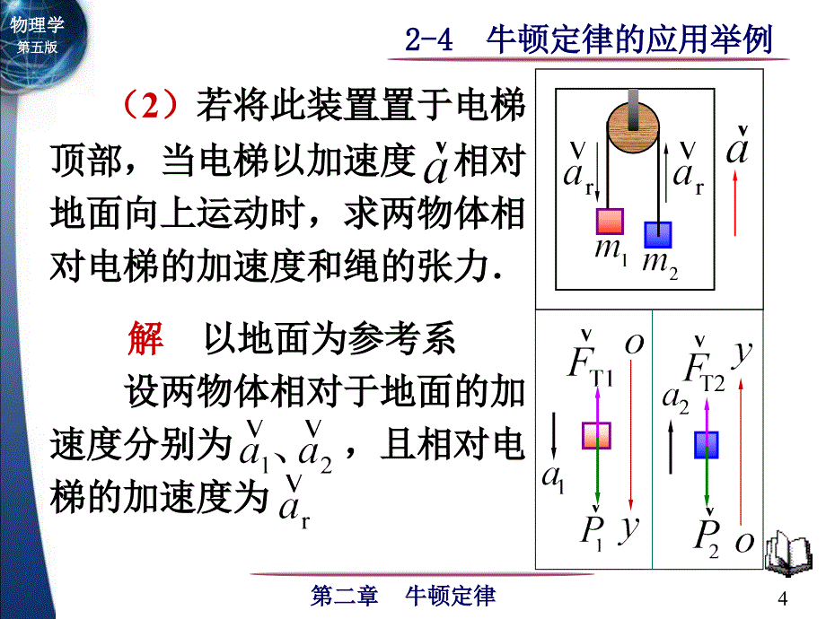 2-4 牛顿定律的应用举例_第4页