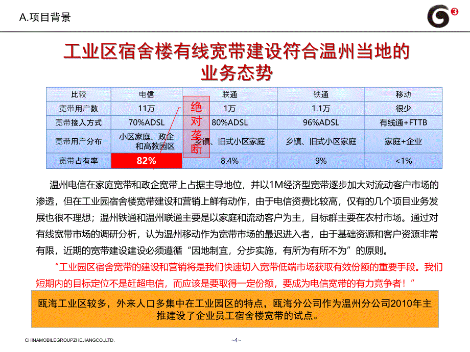 致力于工业区宿舍楼的有线宽带建设发展模式_第4页