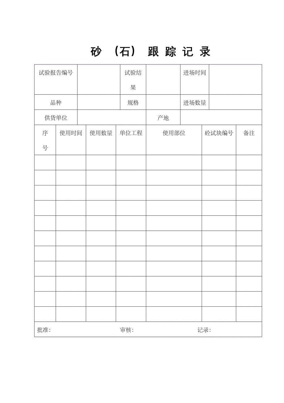 混凝土生产质量控制记录_第5页