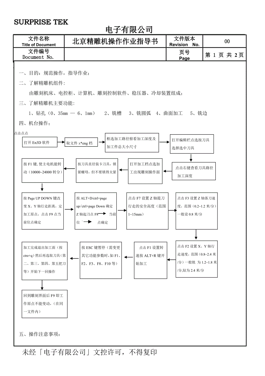 精雕机操作作业指导书_第1页