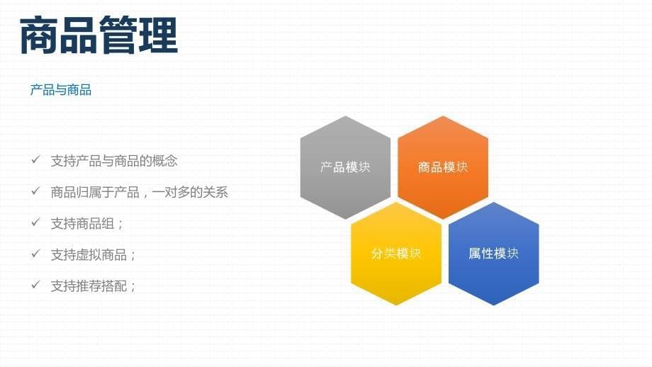 电商系统解决方案-b2b2c_第5页