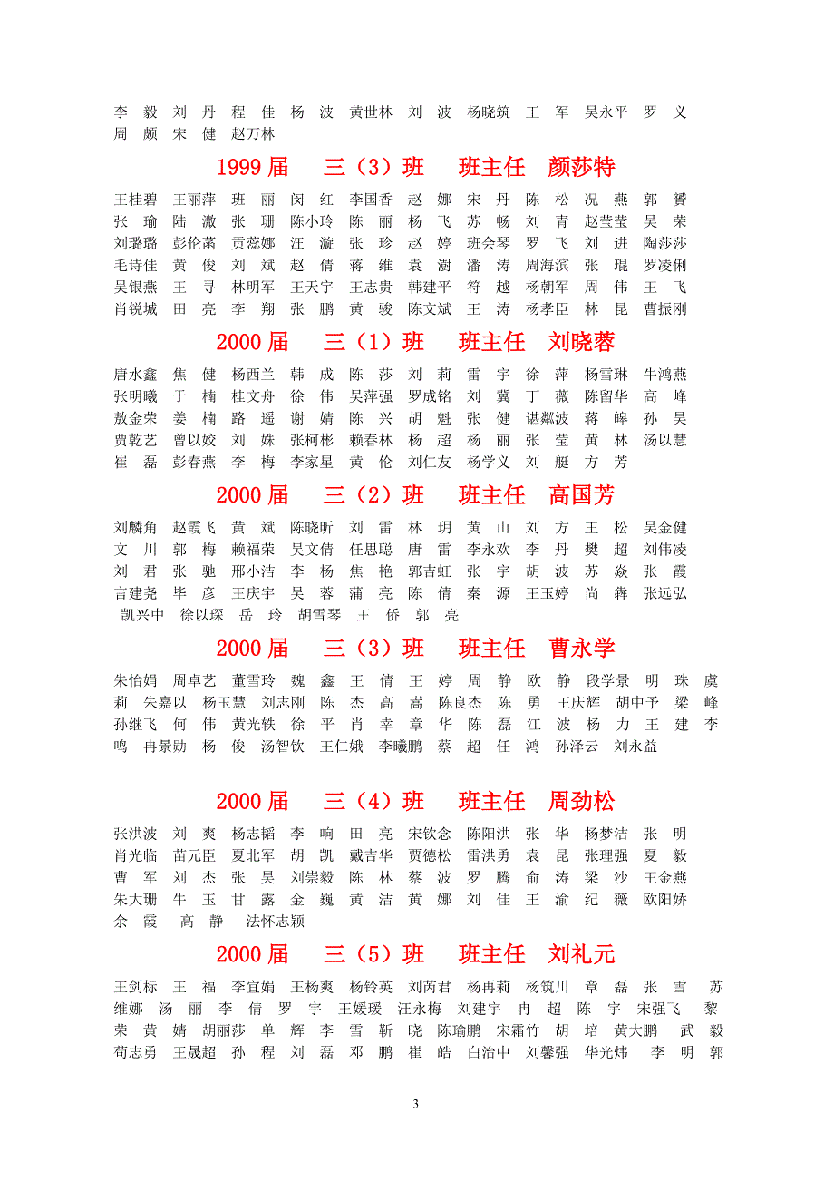 兴农中学毕业生名录_第3页