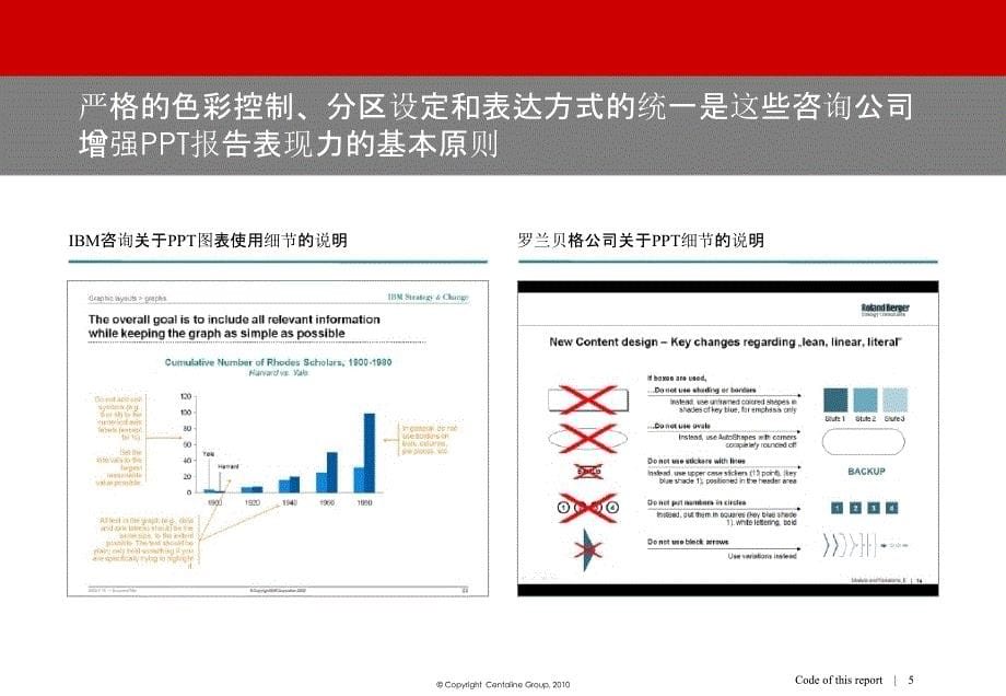 ppt标准用色及排版方法_第5页