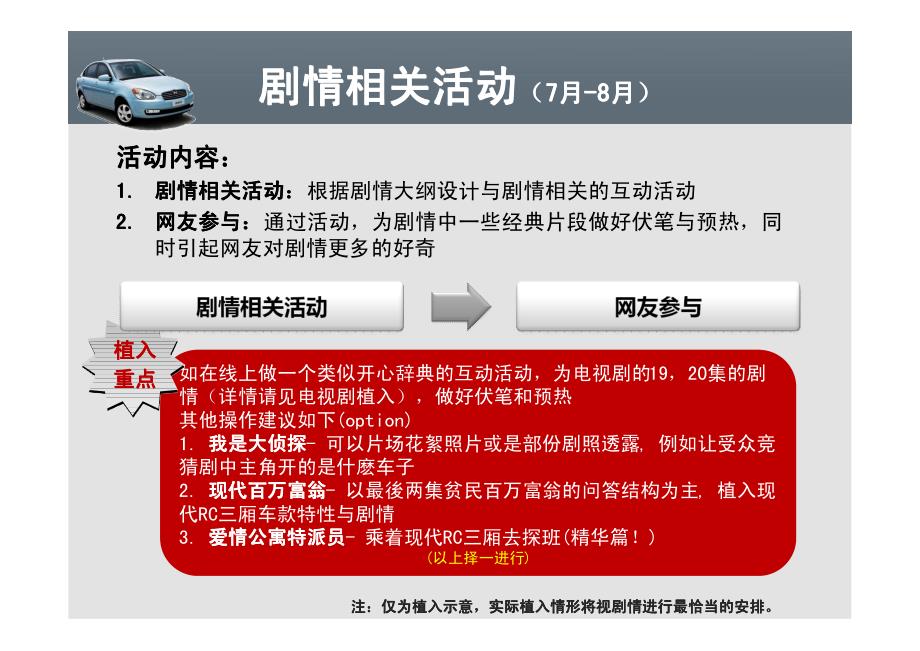 《爱情公寓》现代汽车电视剧植入广告方案整合推广方案_第4页