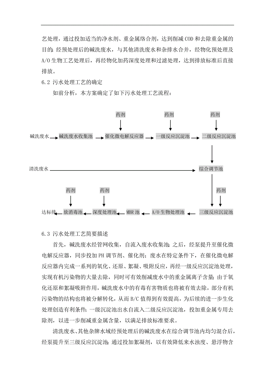 农产品加工污水处理方案_第4页