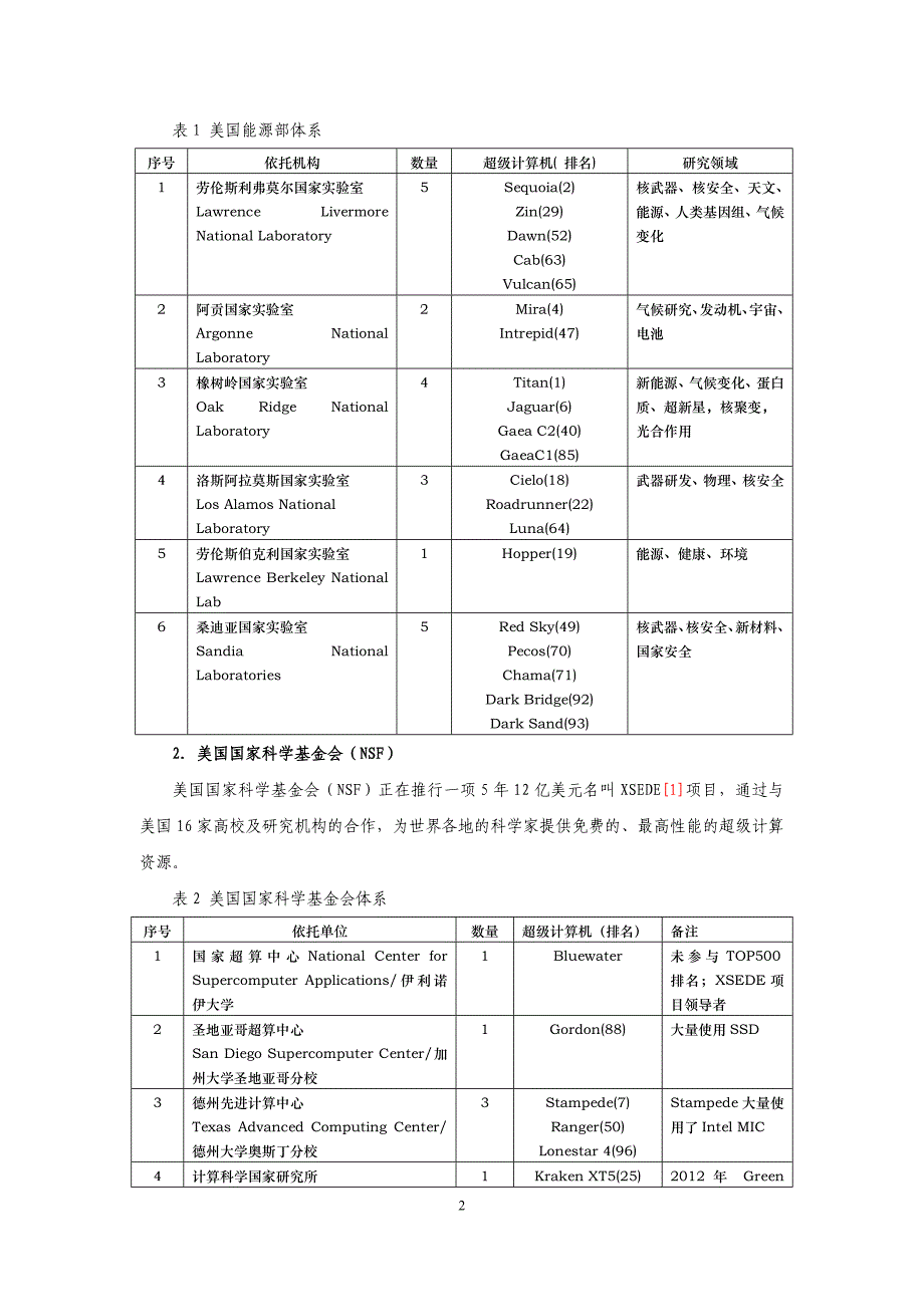 p8国内外超级计算中心发展模式研究及借鉴_第2页