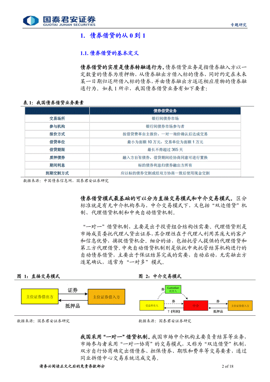 债券借贷交易机制探讨：揭开“债券做空”的神秘面纱_第2页