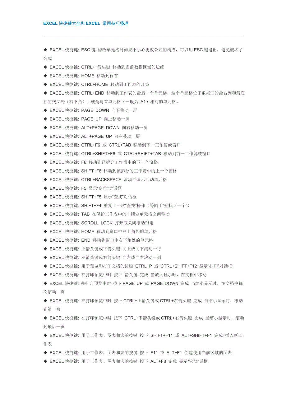 EXCEL快捷键完整版_第1页