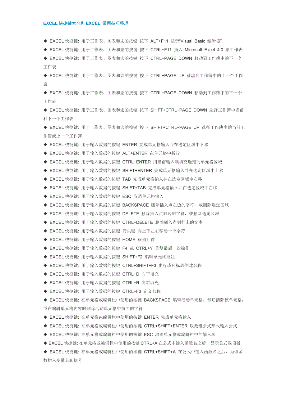 EXCEL快捷键完整版_第2页