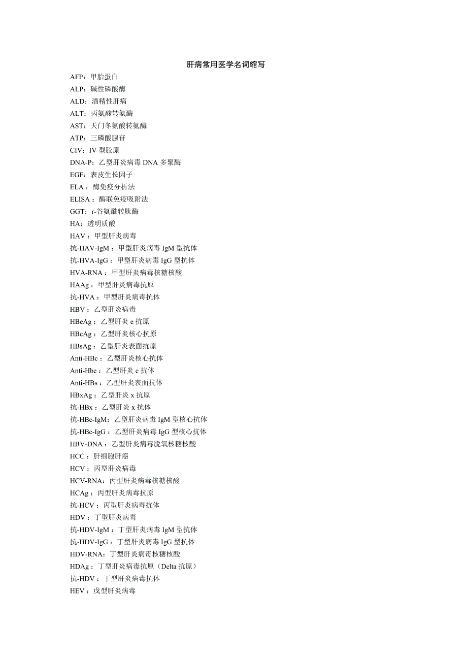 肝病常用医学名词缩写_第1页