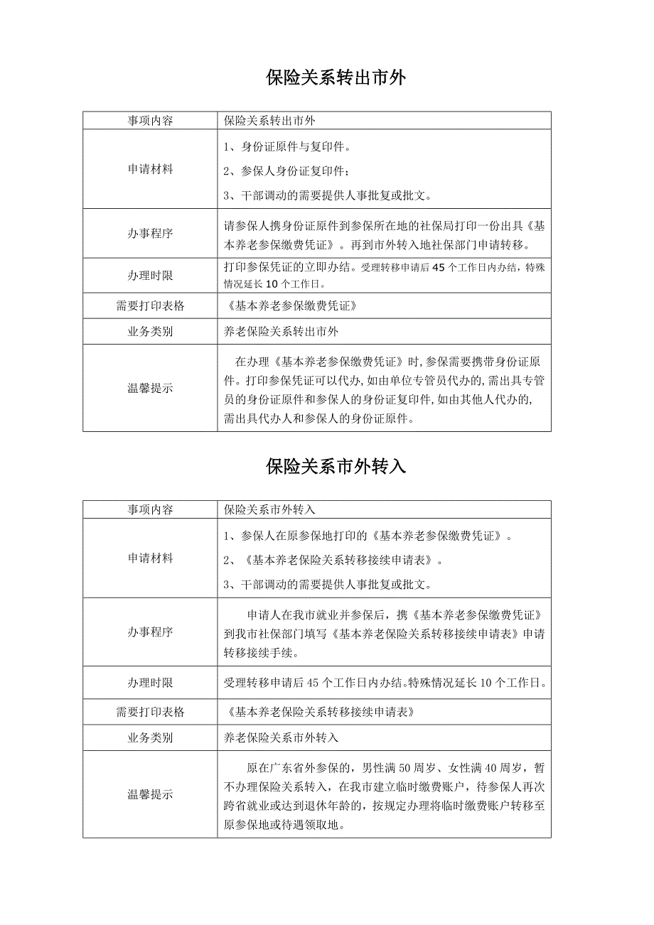 东莞市企业社保业务办理流程_第4页