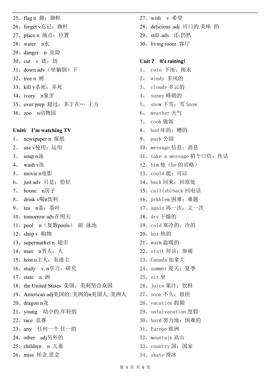 2013新版英语七年级下单词表_第3页