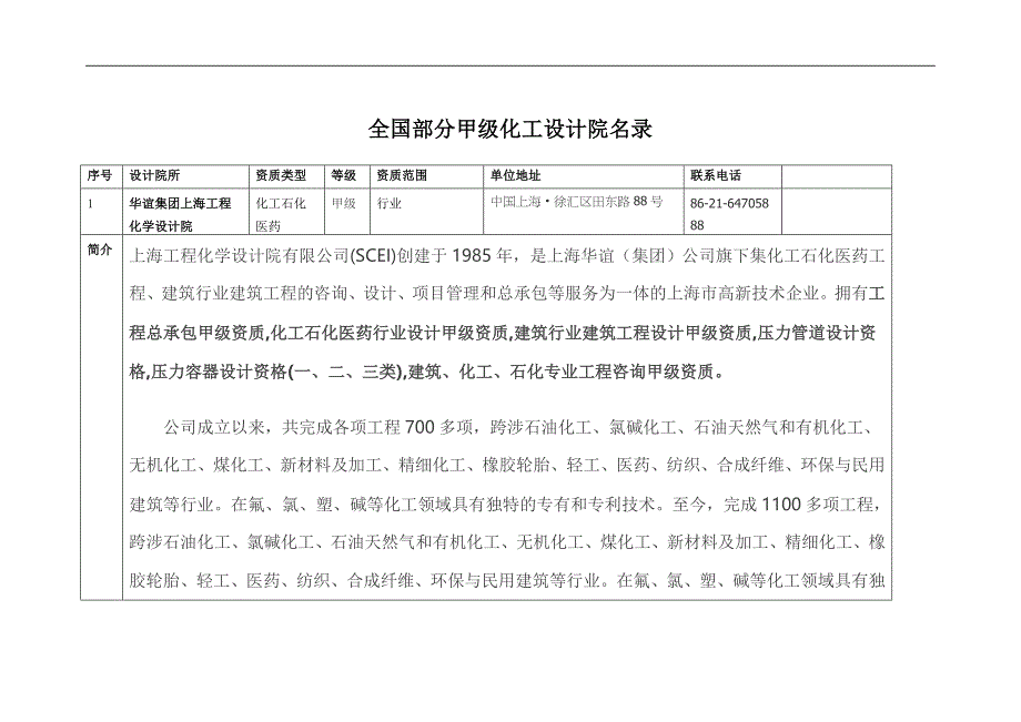 部分甲级石油化工设计院概况(整理)_第1页