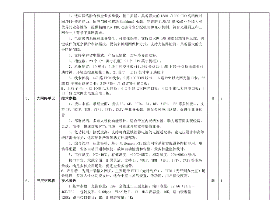 北讯fttx实训室配置清单(光纤接入网、pon)_第3页