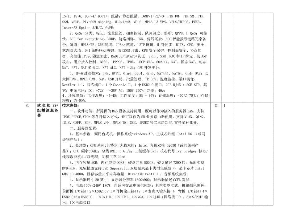 北讯fttx实训室配置清单(光纤接入网、pon)_第5页