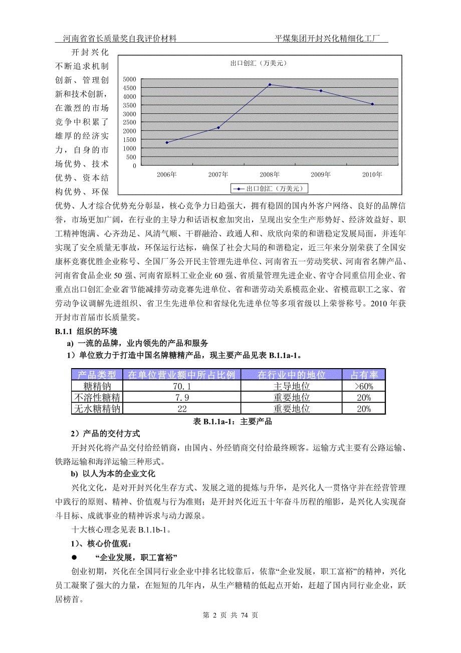 平煤集团开封兴化精细化工厂省长质量奖自评报告_第5页