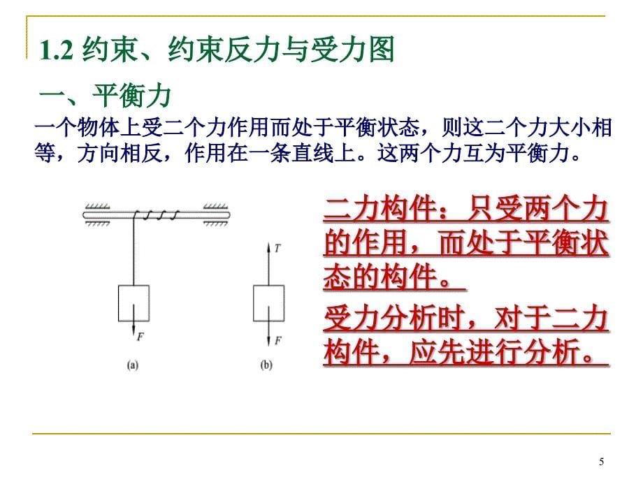 第1章 零部件受力分析_第5页