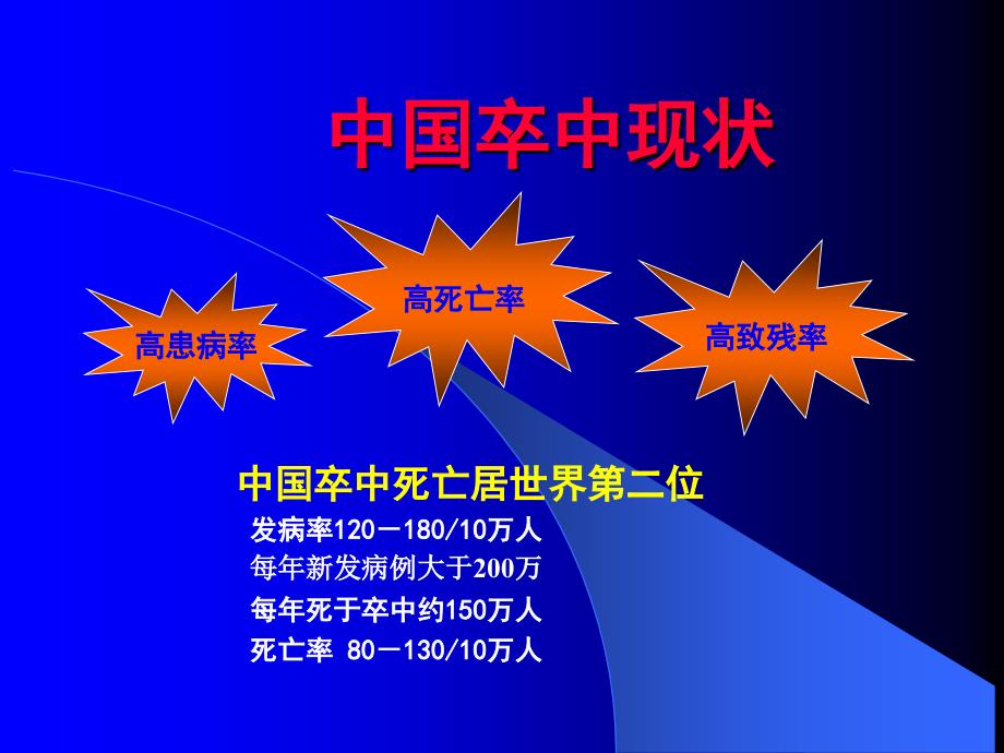 缺血性卒中诊治三重奏及CISS分型最新进展_第2页