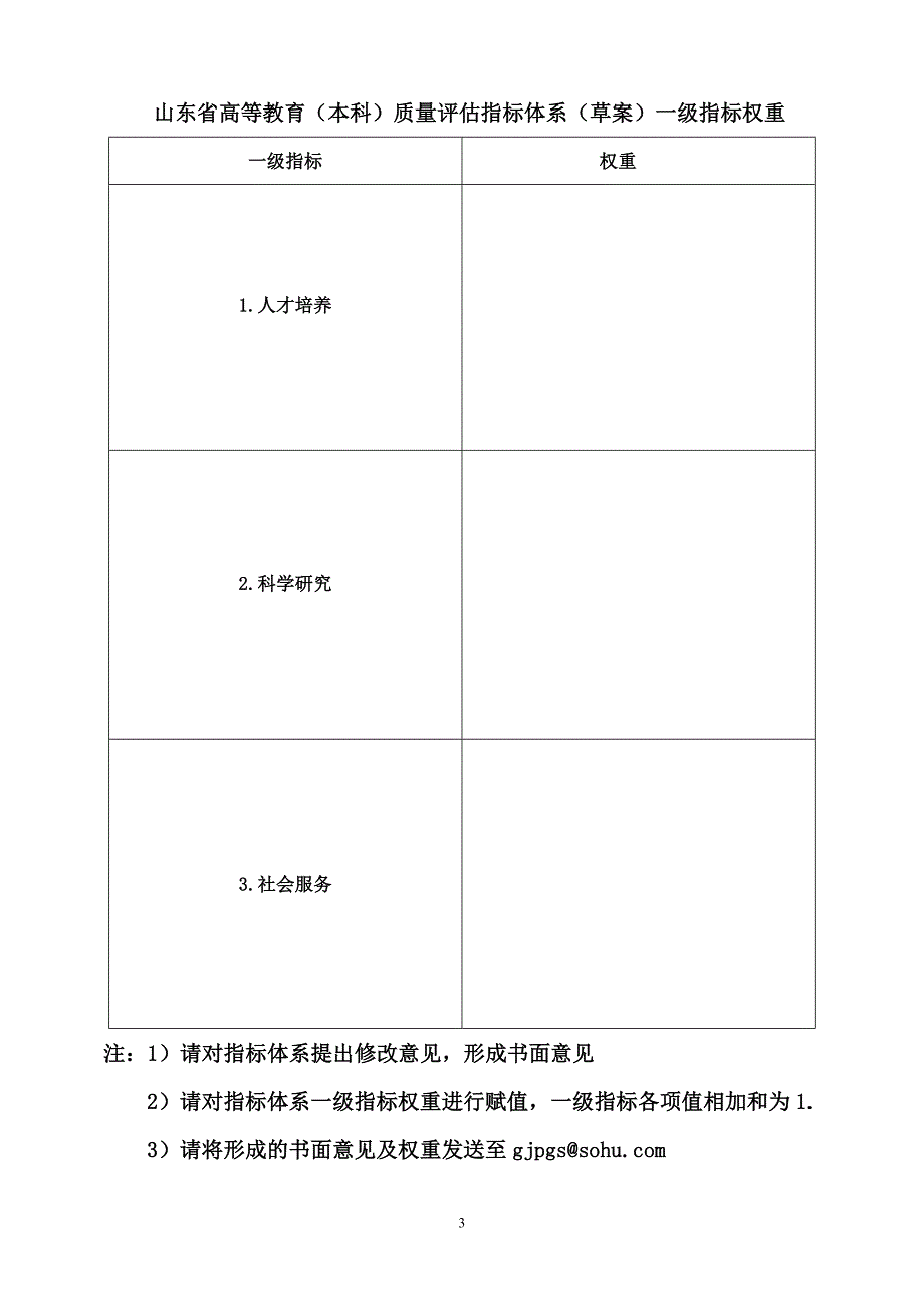 山东省本科高校学科评估指标体系及数据收集指标_第3页