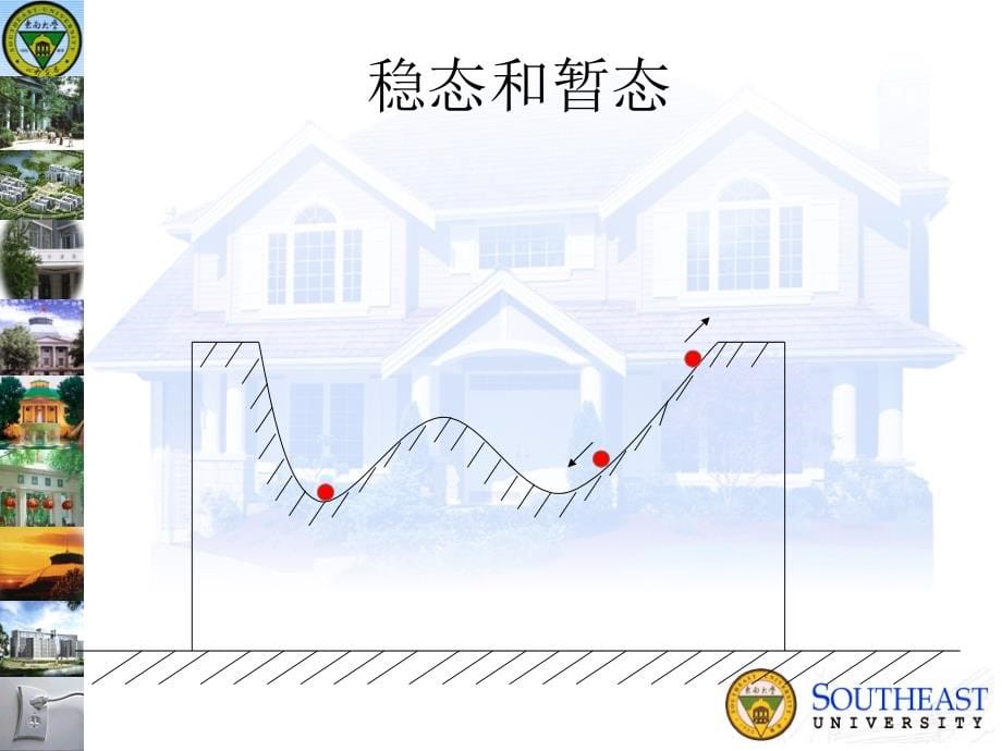 电力系统暂态分析_第5页