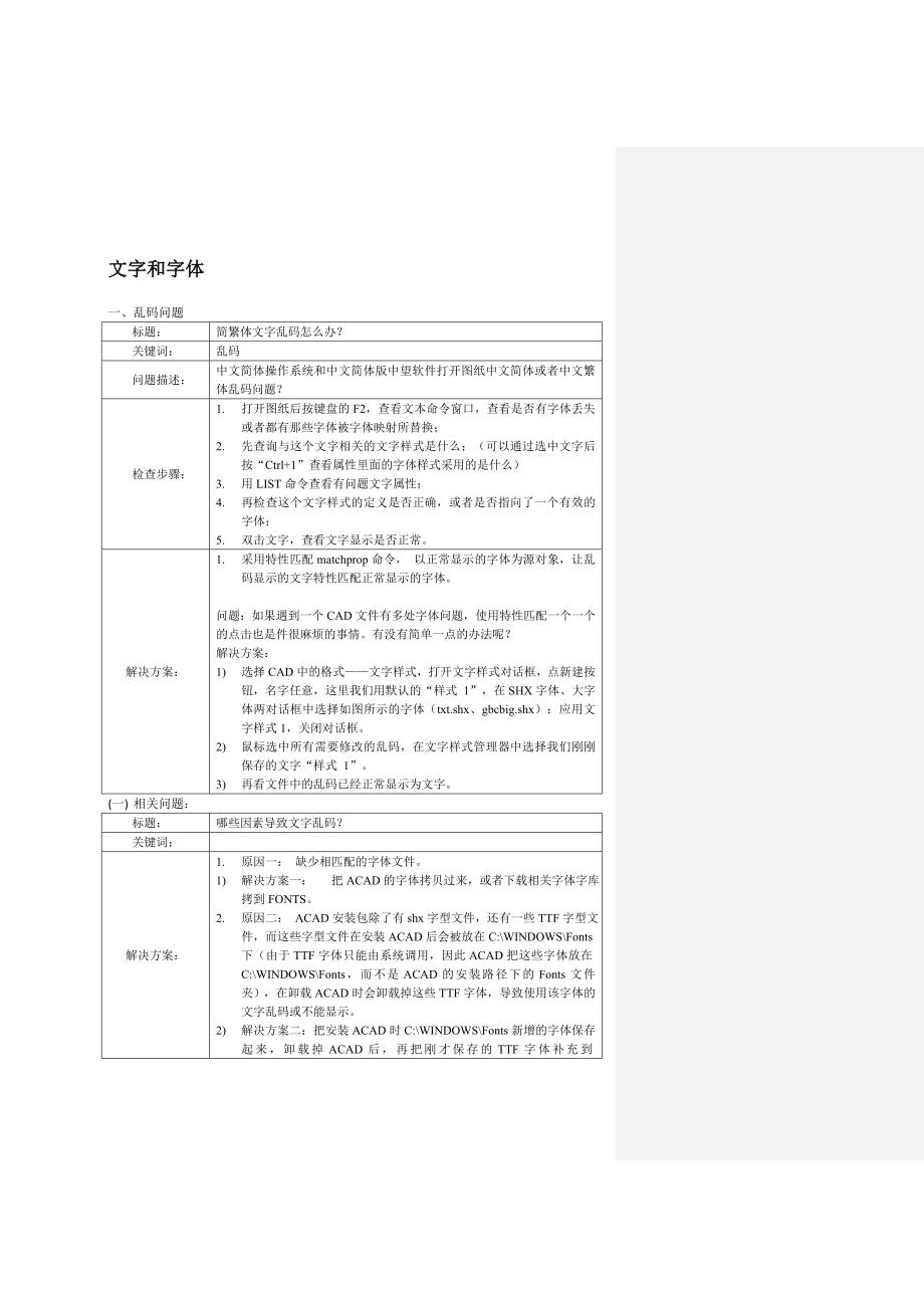 CAD资源知识汇总_第1页