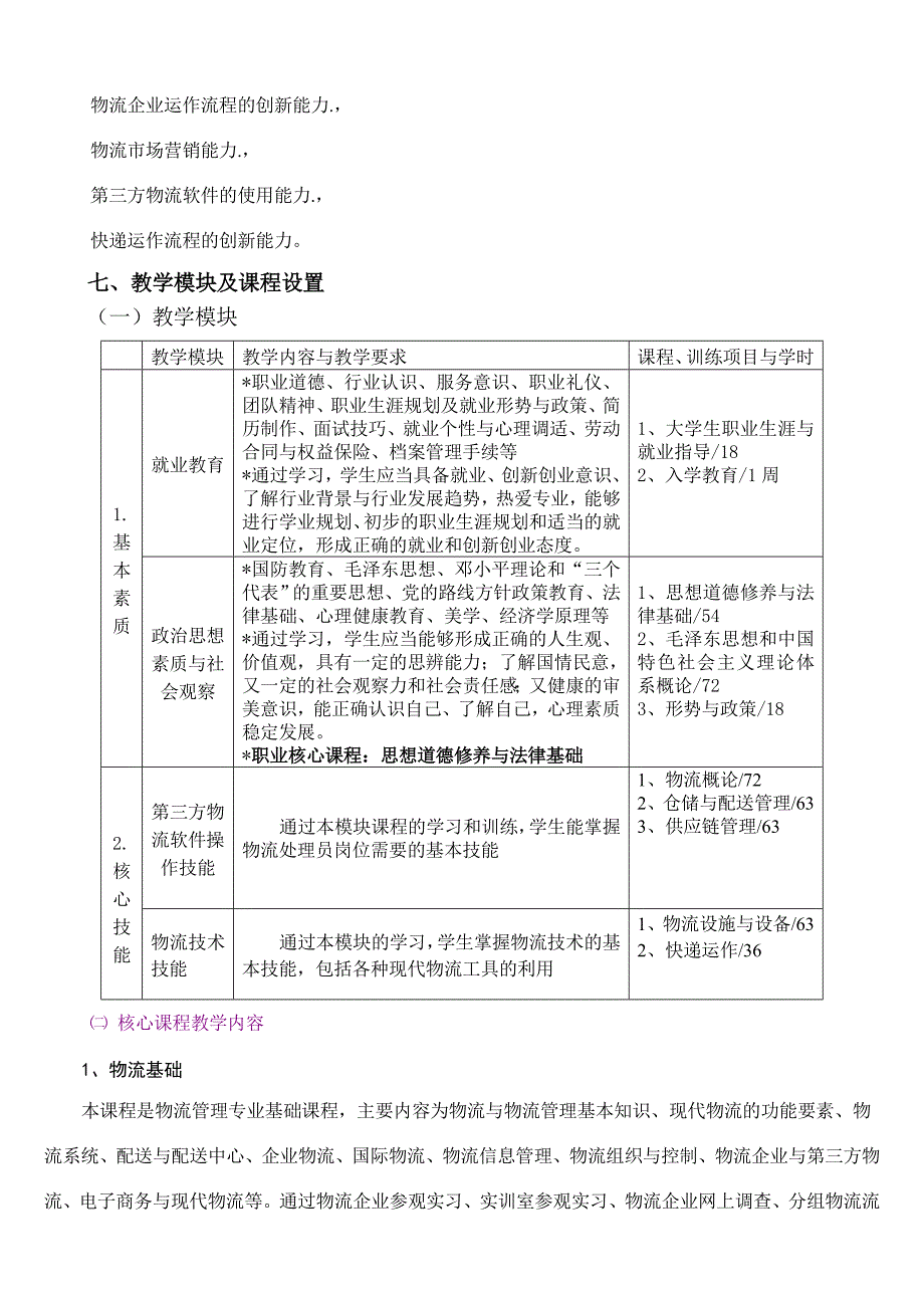 2016物流人才培养方案_第3页