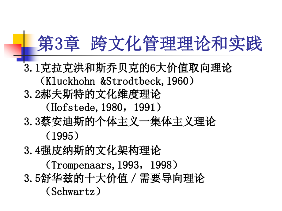 第3章 跨文化管理论和实践_第3页