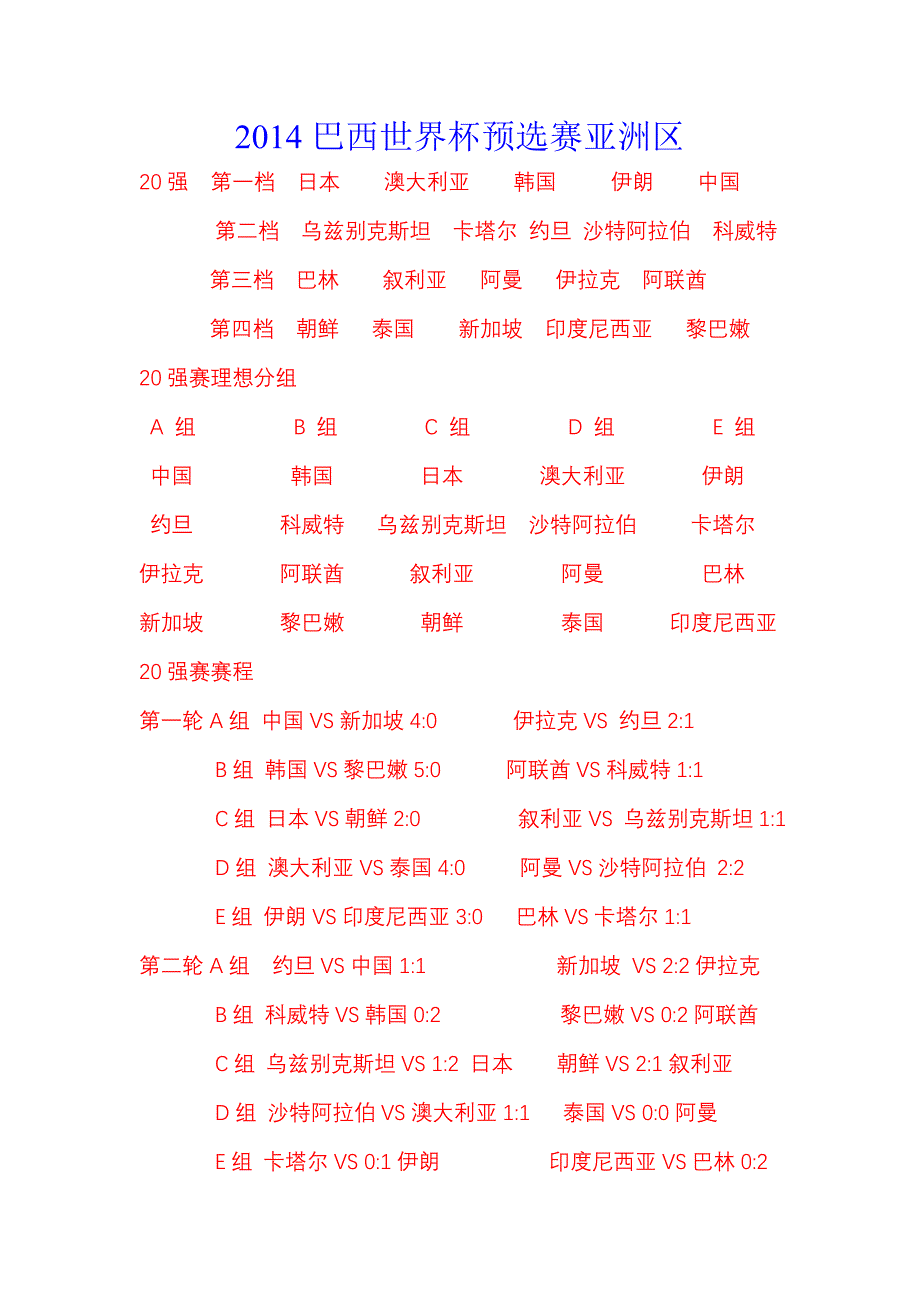 巴西世界杯预选赛亚洲区_0002_第1页