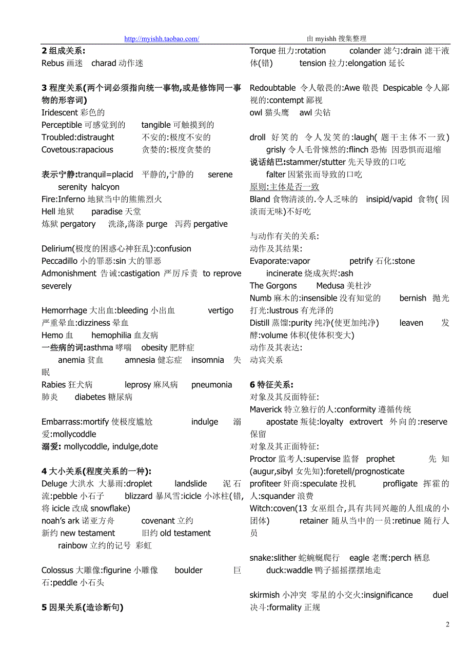 gre词汇网络课程笔记(俞仲秋)_第2页