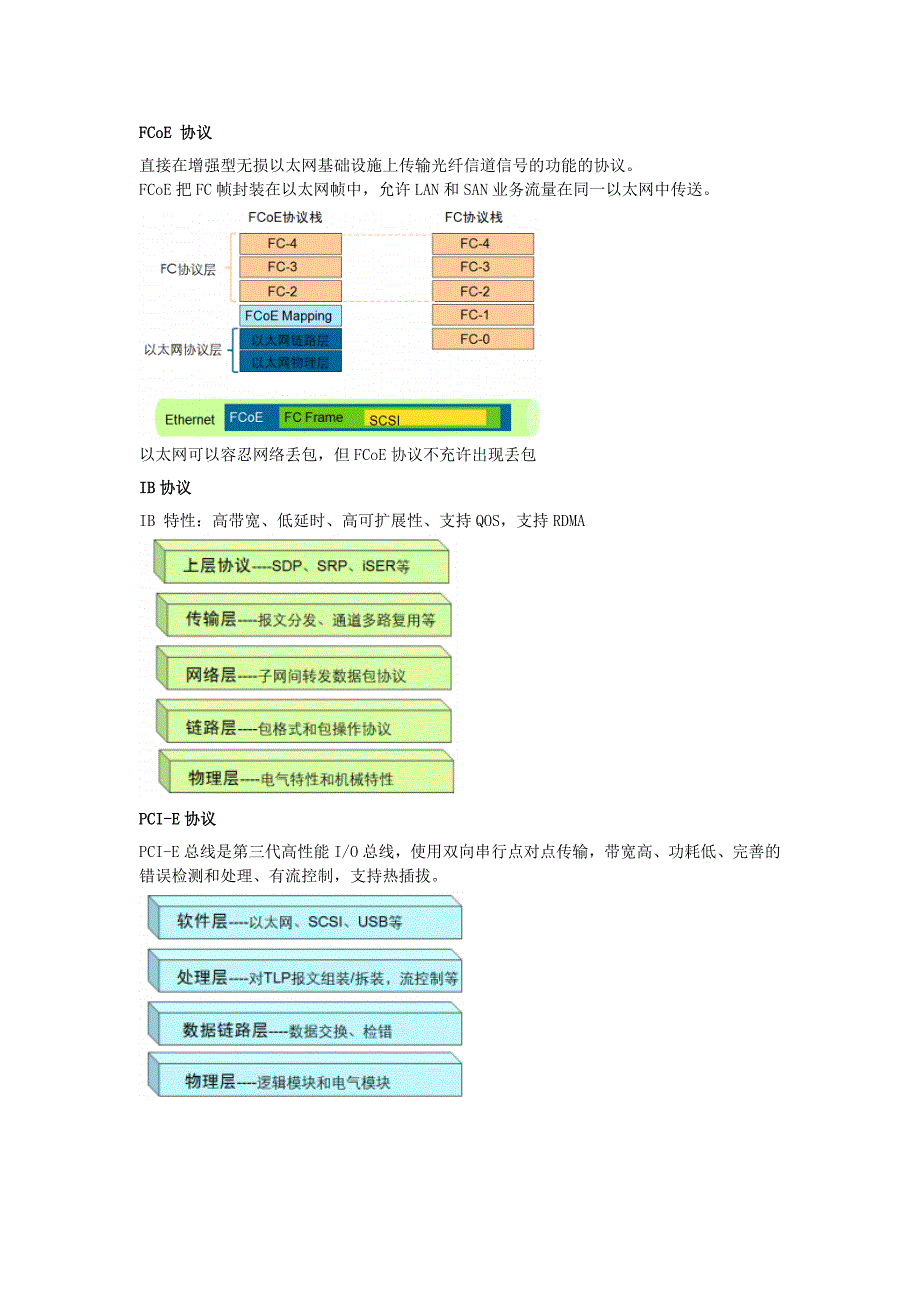 hcie-storage知识点汇总(统一存储)_第2页