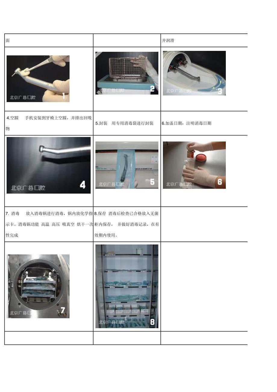 口腔器械消毒流程_第2页