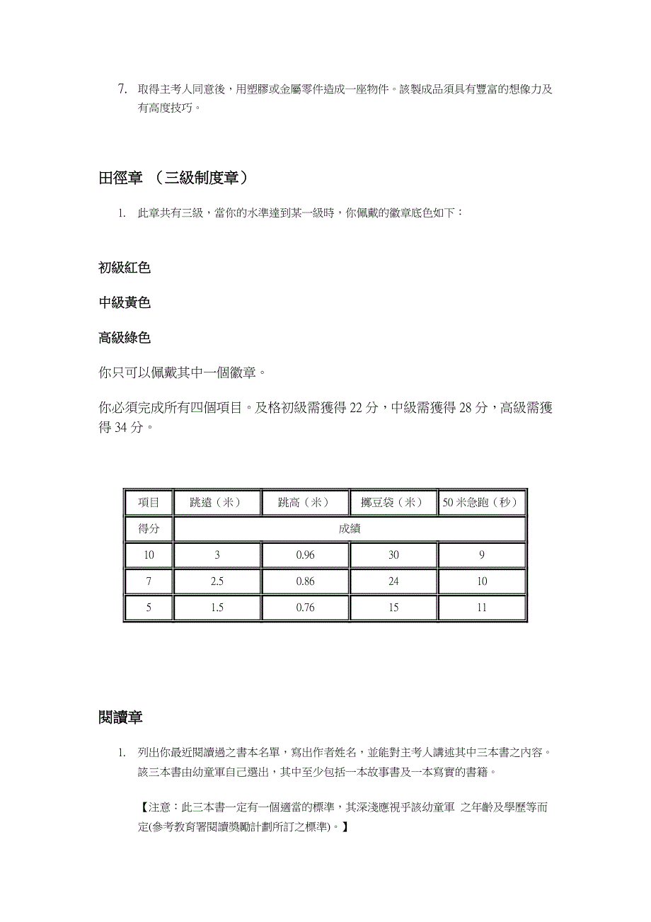 幼童军活动徽章_第2页