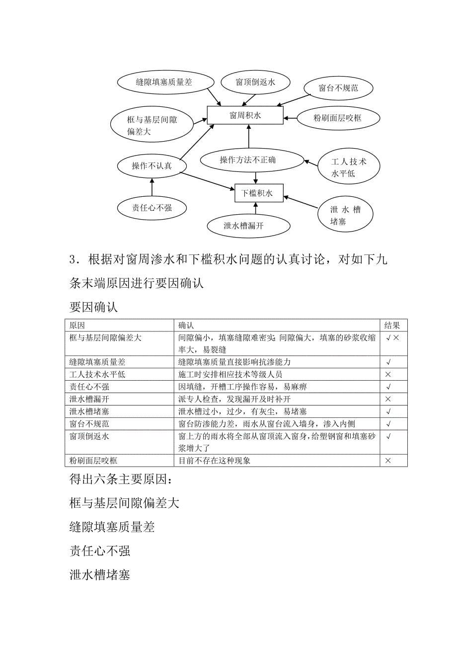 qc范文模板样式(共3份)_第5页