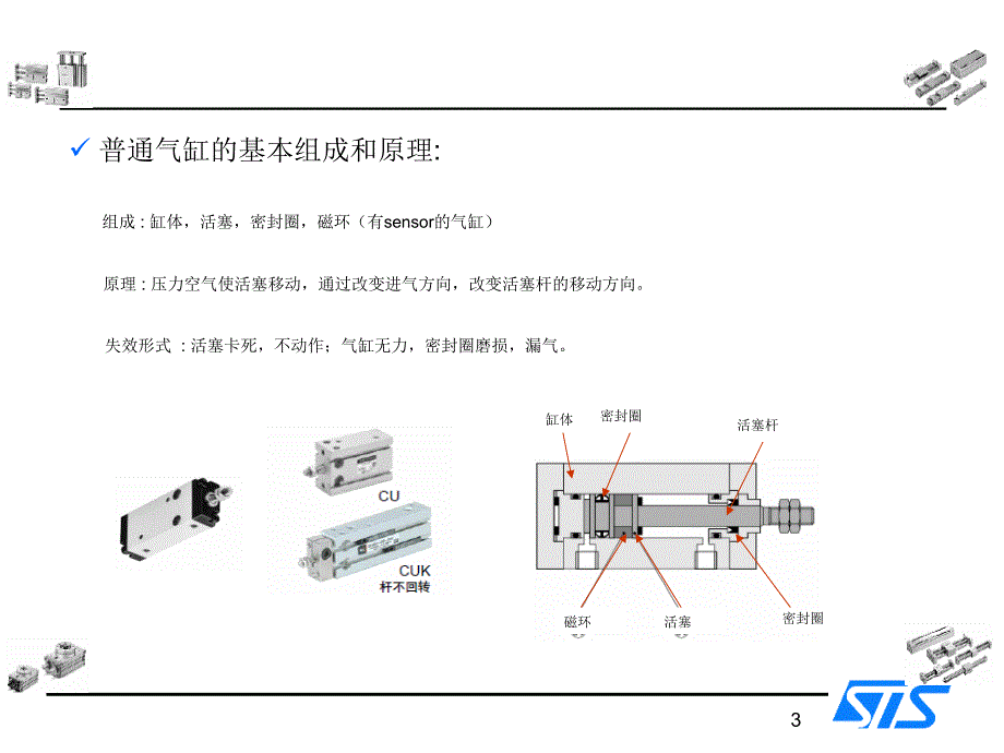 气缸的工作原理及应用入门培训_第3页