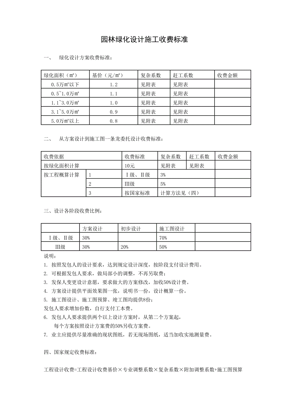 园林绿化设计施工收费标准_第1页
