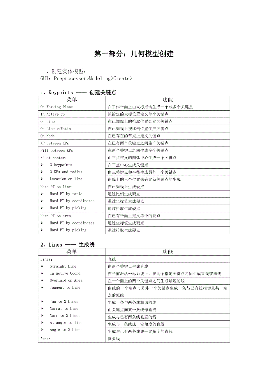 ansys_常用菜单中英对照(超详细)_第1页