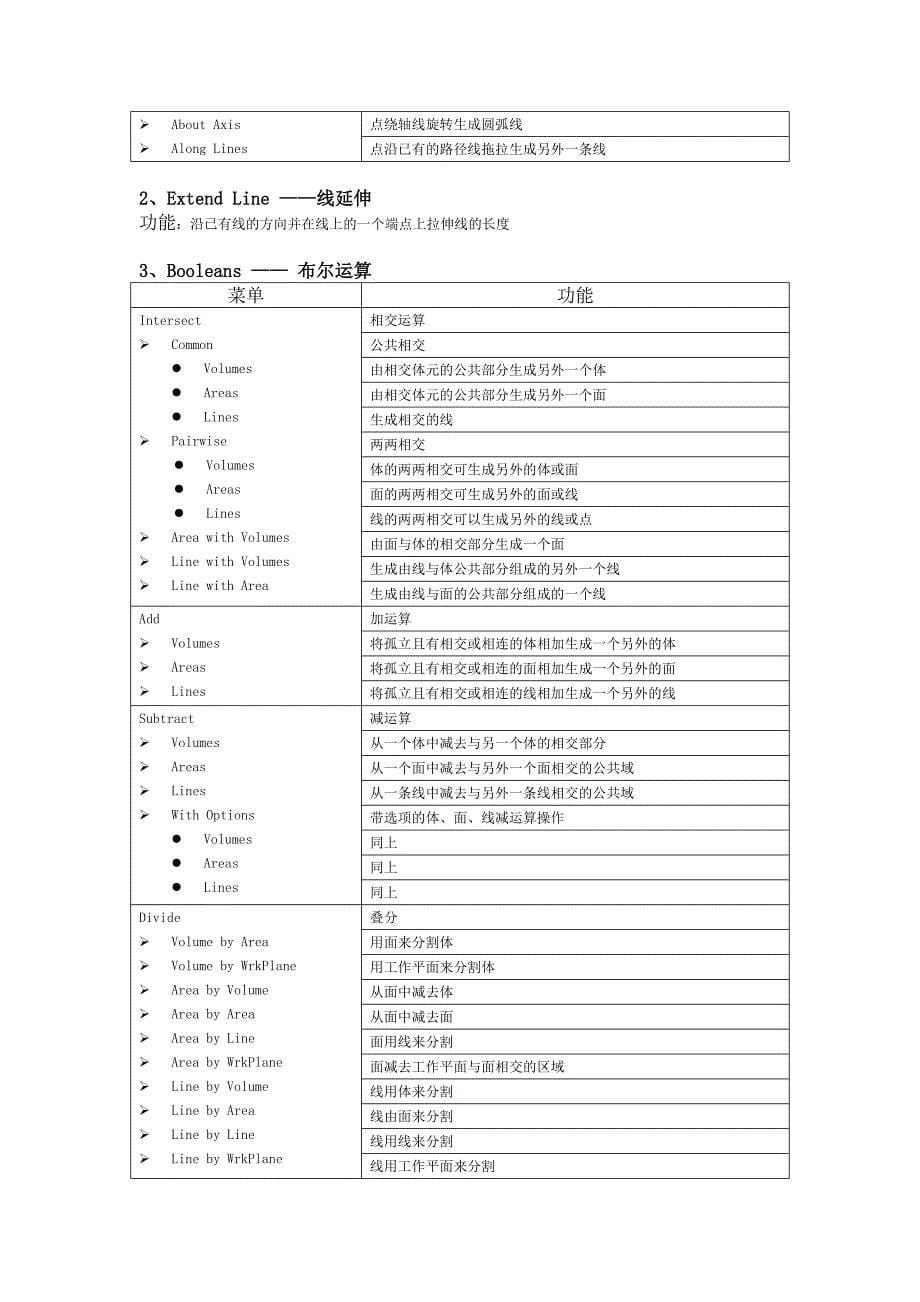 ansys_常用菜单中英对照(超详细)_第5页