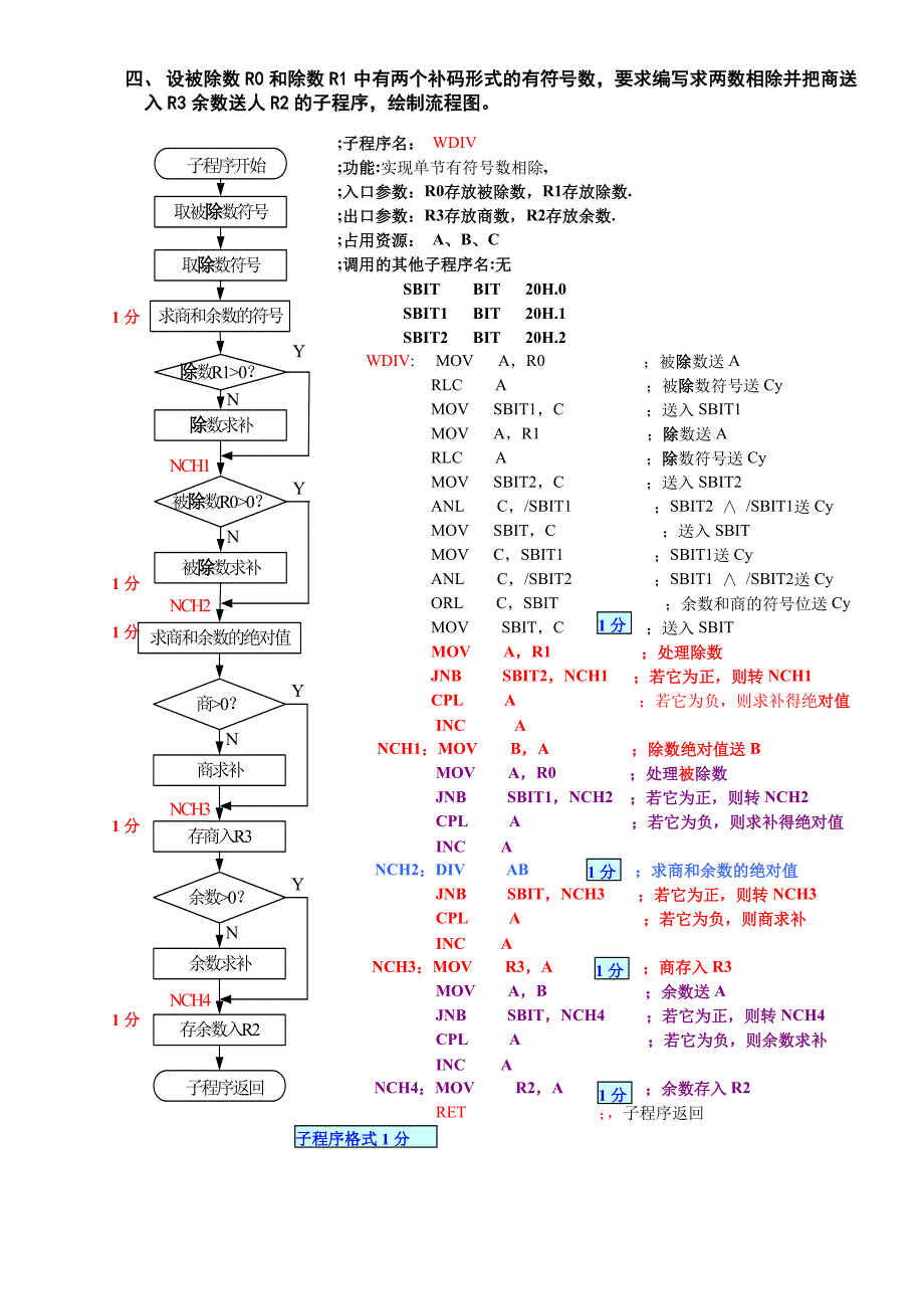 2014微机原理及应用—期中卷及答案1_第3页