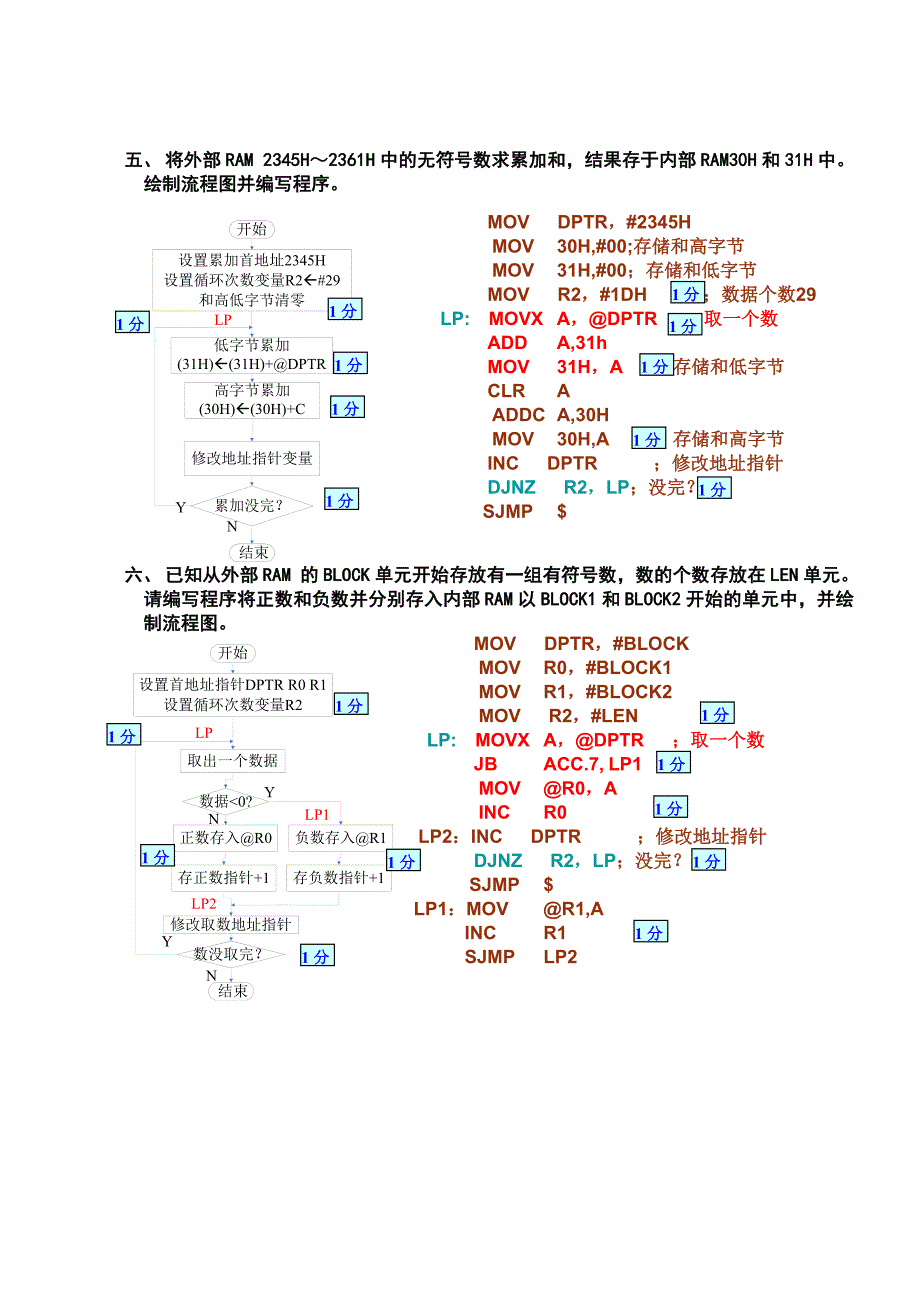 2014微机原理及应用—期中卷及答案1_第4页