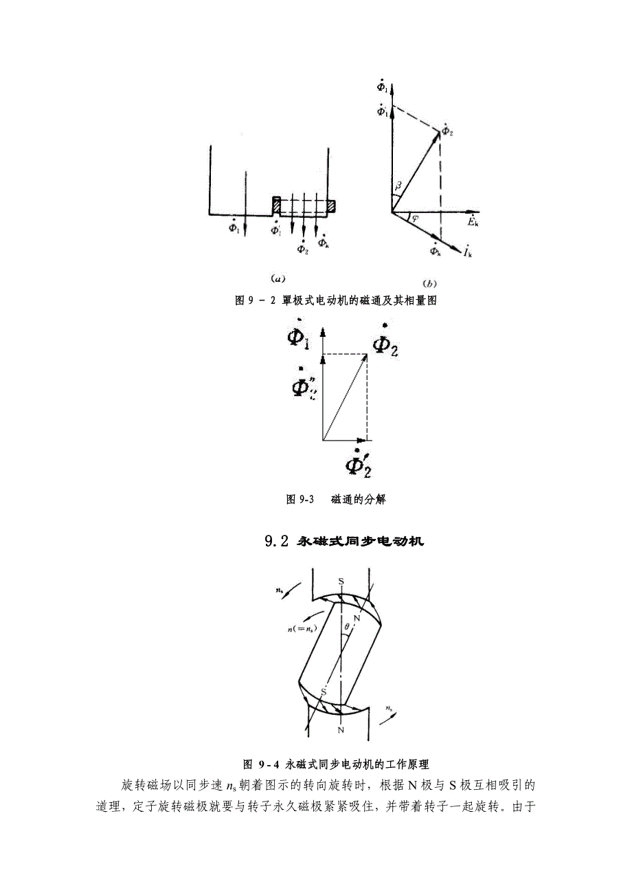 第9章 小功率同步电动机_第2页